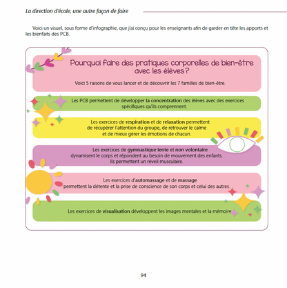 La direction d'école, une autre façon de faire