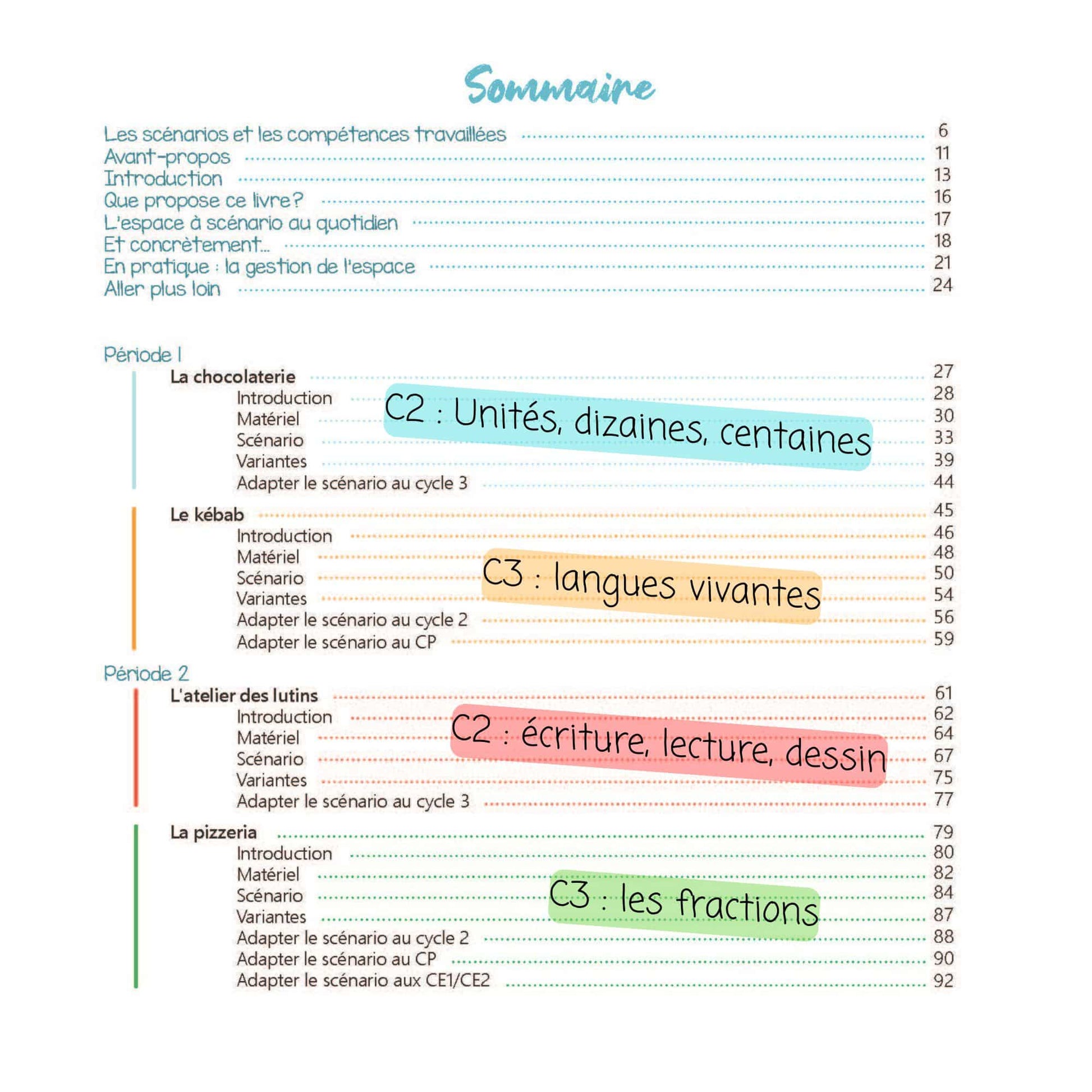 Les espaces à scénario 