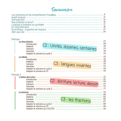 Les espaces à scénario 