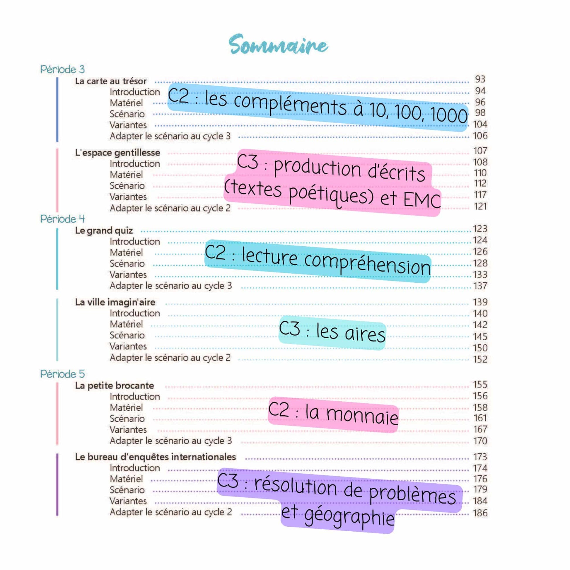 Les espaces à scénario 