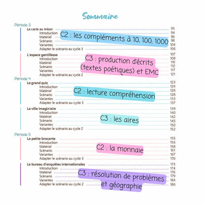 Les espaces à scénario 