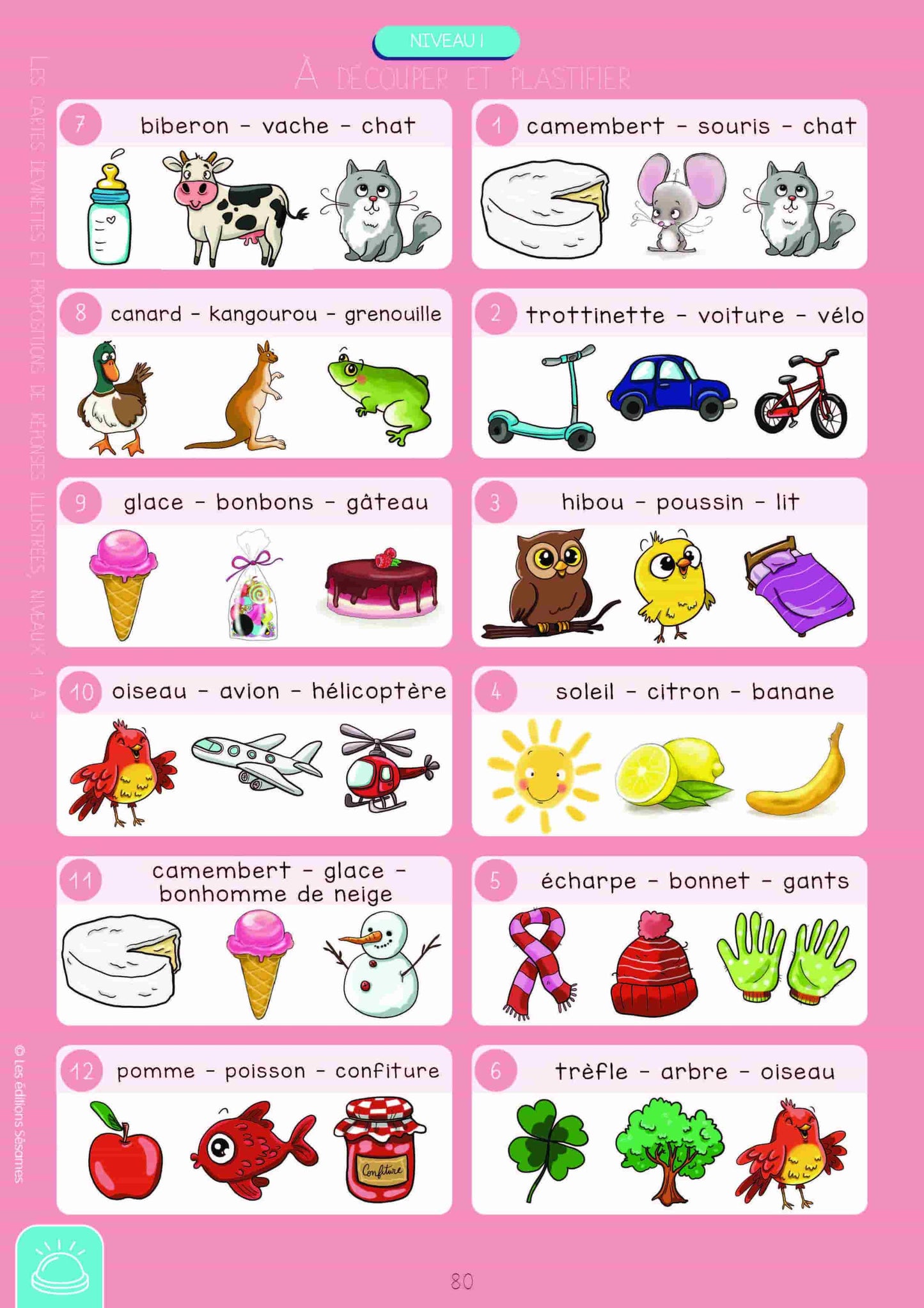 Les espaces à scénario - Cycles 2 et 3