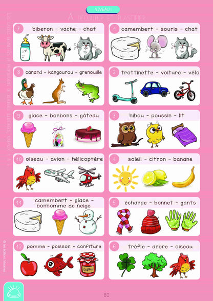 Les espaces à scénario - Cycles 2 et 3
